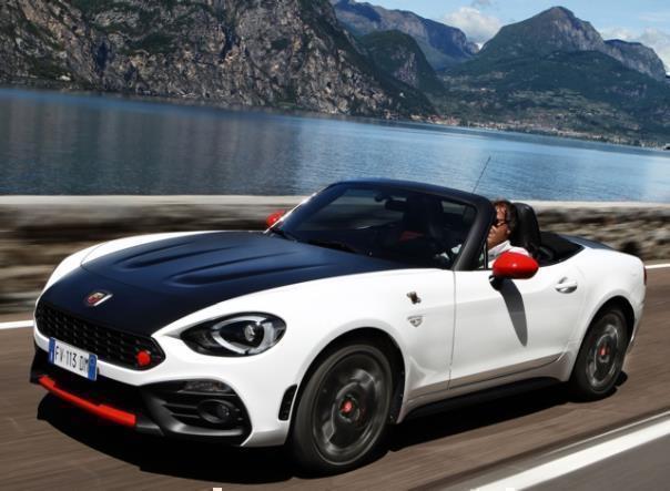 Abarth 124 Spider